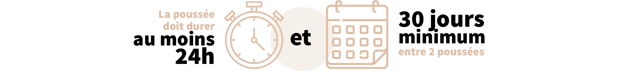 Re(connaître) une poussée